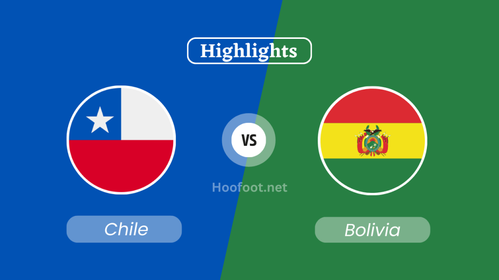 Chile vs Bolivia Highlights